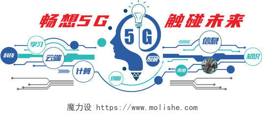 蓝色大气科技风格5G技术企业文化企业文化墙